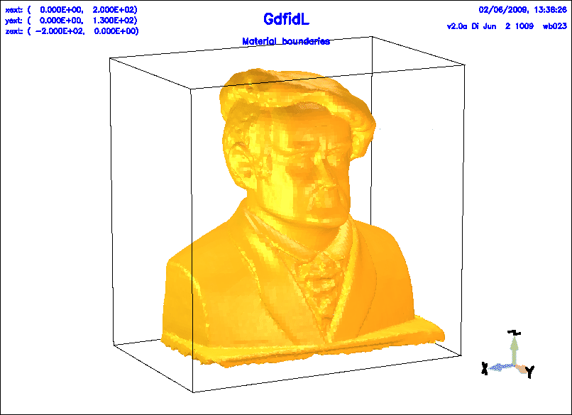 \begin{figure}\centerline{
\psfig{figure=stl-example2.ps,width=18cm,bbllx=-2pt,bblly=-2pt,bburx=760pt,bbury=552pt,clip=}
}\end{figure}