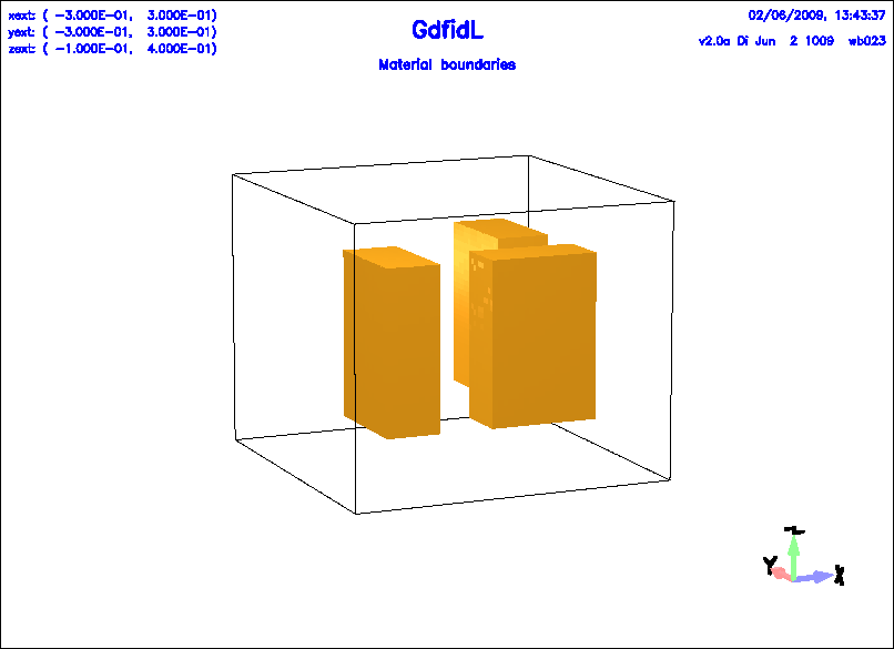 \begin{figure}\centerline{
\psfig{figure=Transformierte-Bricks.ps,width=18cm,bbllx=-2pt,bblly=-2pt,bburx=760pt,bbury=552pt,clip=}
}\end{figure}