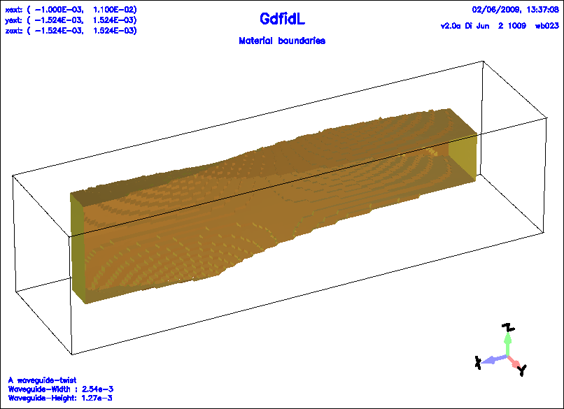 \begin{figure}\centerline{
\psfig{figure=volumeplot-bbzhigh-eq-ZZ.ps,width=18cm,bbllx=-2pt,bblly=-2pt,bburx=760pt,bbury=552pt,clip=}
}\end{figure}