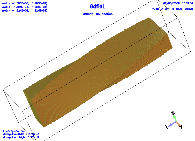 \begin{figure}\centerline{
\psfig{figure=volumeplot-roty-eq-YY.ps,width=18cm,bbllx=-2pt,bblly=-2pt,bburx=760pt,bbury=552pt,clip=}
}\end{figure}