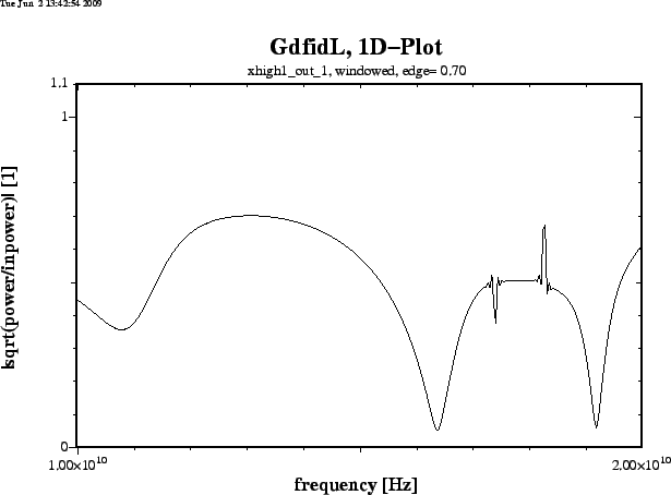 \begin{figure}\epsfig{figure=/tmp/bruw1931/ps-Files/arndt-res-window-xhigh1_out_...
...bs.ps,width=15cm,bbllx=0pt,bblly=43pt,bburx=776pt,bbury=575pt,clip=}\end{figure}