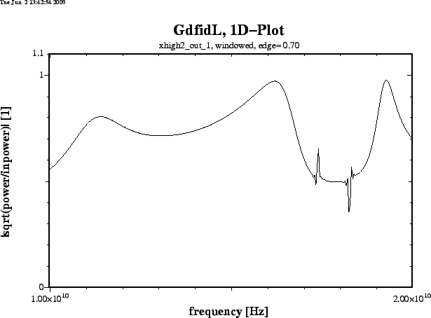 \begin{figure}\epsfig{figure=/tmp/bruw1931/ps-Files/arndt-res-window-xhigh2_out_...
...bs.ps,width=15cm,bbllx=0pt,bblly=43pt,bburx=776pt,bbury=575pt,clip=}\end{figure}