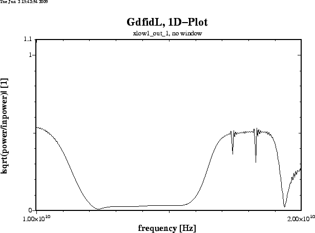 \begin{figure}\epsfig{figure=/tmp/bruw1931/ps-Files/arndt-res-nowindow-xlow1_out...
...bs.ps,width=15cm,bbllx=0pt,bblly=43pt,bburx=776pt,bbury=575pt,clip=}\end{figure}