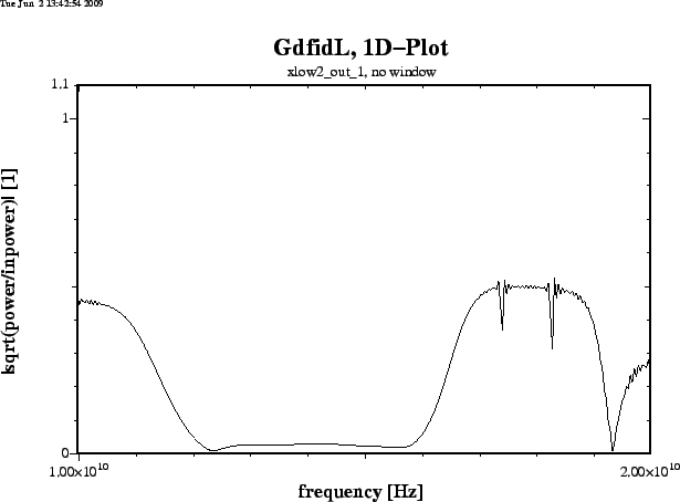 \begin{figure}\epsfig{figure=/tmp/bruw1931/ps-Files/arndt-res-nowindow-xlow2_out...
...bs.ps,width=15cm,bbllx=0pt,bblly=43pt,bburx=776pt,bbury=575pt,clip=}\end{figure}