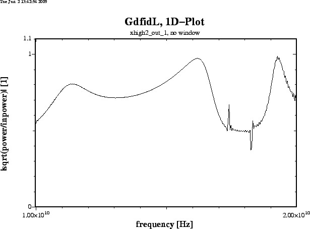 \begin{figure}\epsfig{figure=/tmp/bruw1931/ps-Files/arndt-res-nowindow-xhigh2_ou...
...bs.ps,width=15cm,bbllx=0pt,bblly=43pt,bburx=776pt,bbury=575pt,clip=}\end{figure}