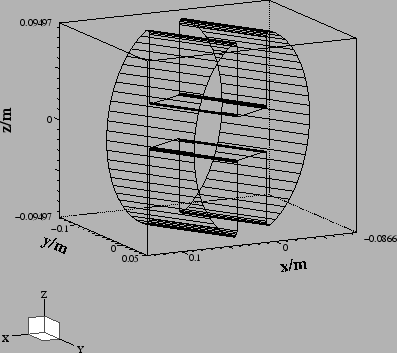 \begin{figure}\centerline{
\psfig{figure=waveguide01.PS,width=14cm,bbllx=1pt,bblly=7pt,bburx=778pt,bbury=575pt,clip=}
}\end{figure}