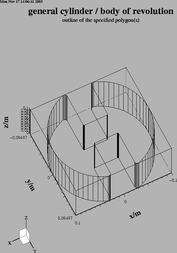 \begin{figure}\centerline{
\psfig{figure=waveguide00.PS,width=14cm,bbllx=1pt,bblly=1pt,bburx=529pt,bbury=775pt,clip=}
}\end{figure}