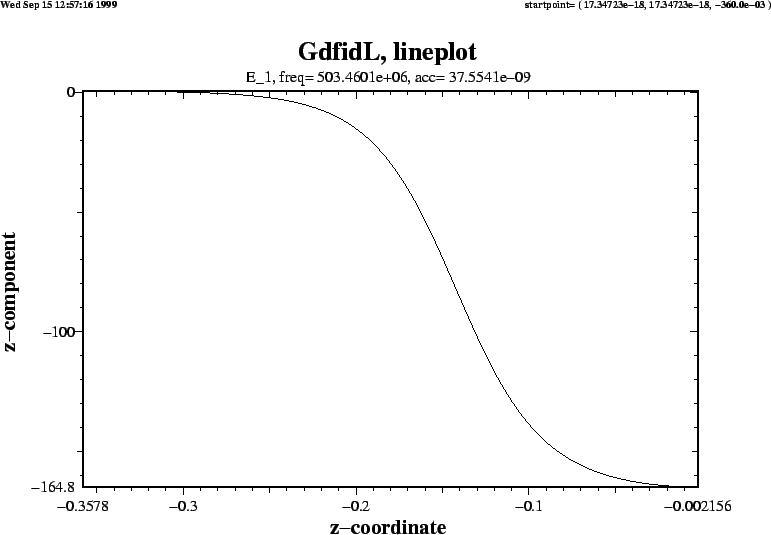 \begin{figure}\centerline{
\psfig{figure=ez06.PS,width=524pt}
}\end{figure}