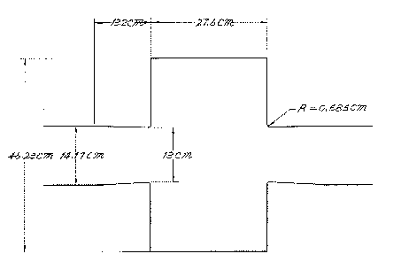 \begin{figure}\centerline{
\psfig{figure=cavity01.PS,width=10cm}
}\end{figure}