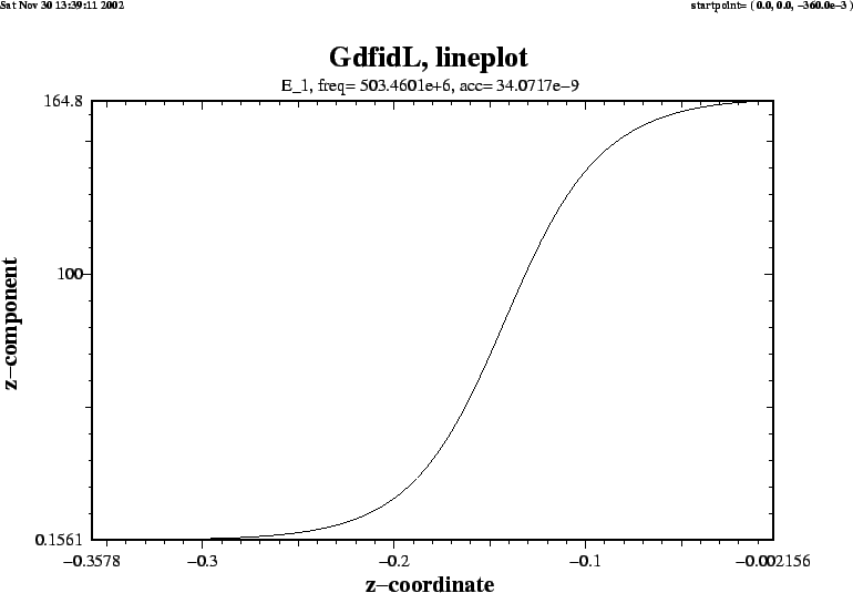 \begin{figure}\centerline{
\psfig{figure=ez06.PS,width=524pt}
}\end{figure}