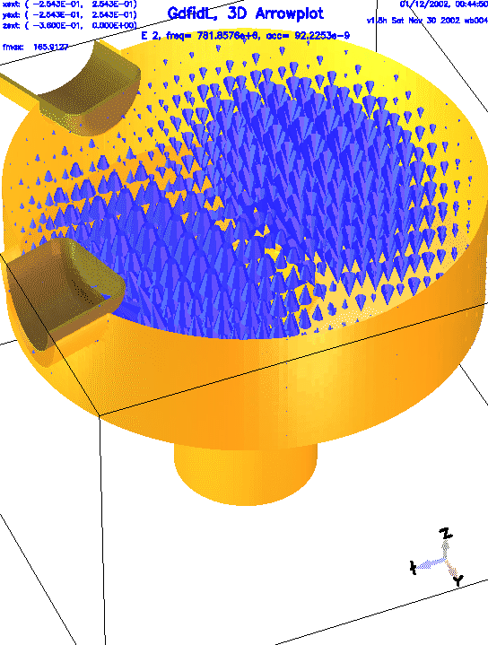 \psfig{figure=doris.perfect.PS,width=12cm,bbllx=28pt,bblly=74pt,bburx=571pt,bbury=792pt,clip=}