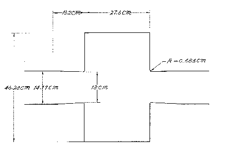 \begin{figure}\centerline{
\psfig{figure=cavity01.PS,width=10cm}
}\end{figure}