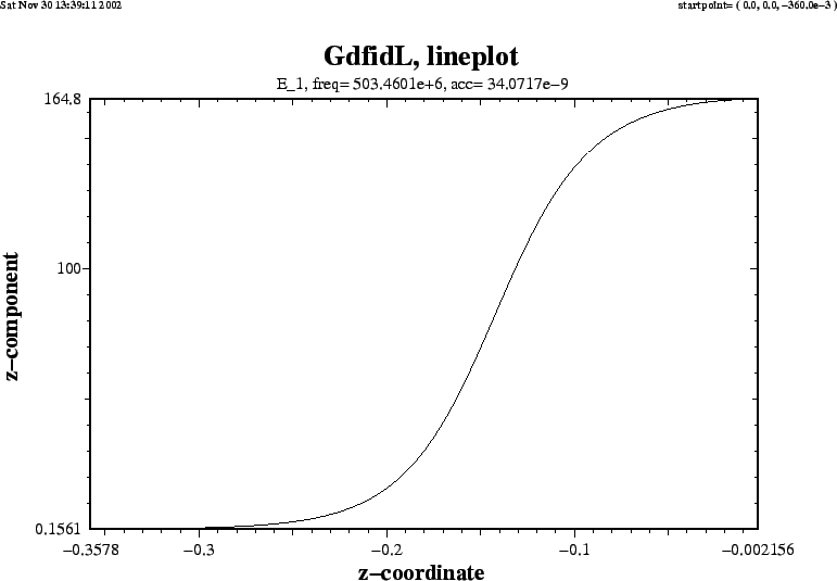 \begin{figure}\centerline{
\psfig{figure=ez06.PS,width=524pt}
}\end{figure}