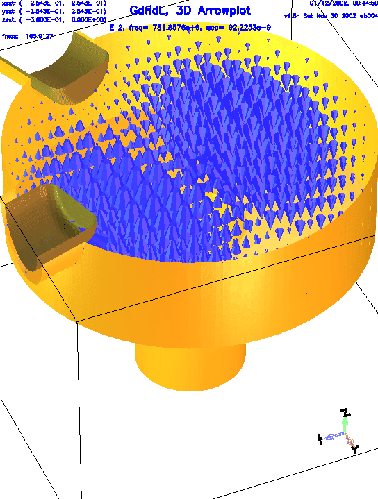 \psfig{figure=doris.perfect.PS,width=12cm,bbllx=28pt,bblly=74pt,bburx=571pt,bbury=792pt,clip=}