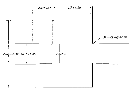 \begin{figure}\centerline{
\psfig{figure=cavity01.PS,width=10cm}
}\end{figure}