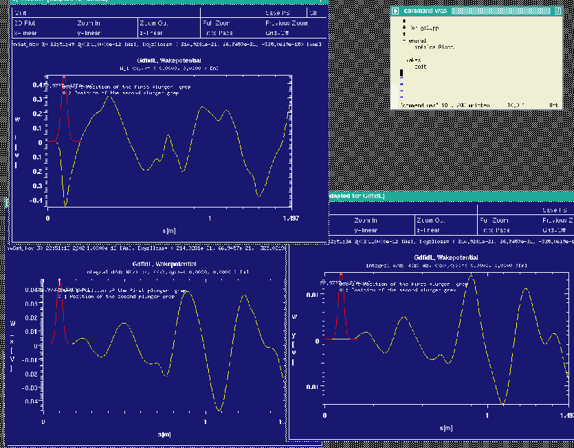 \begin{figure}\centerline{
\psfig{figure=3d-wakepotentials00.PS,width=524pt}
}\end{figure}